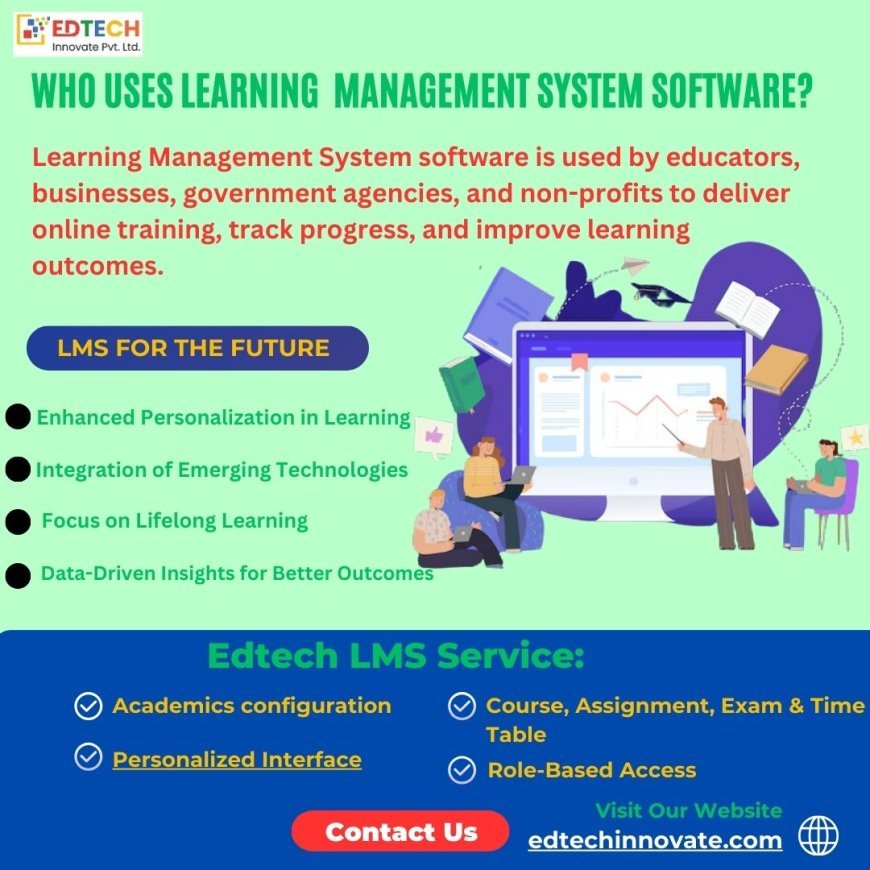 Who Uses Learning Management System Software?