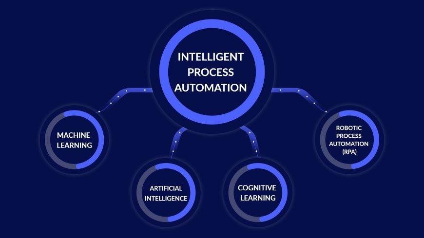 Business Benefits of Intelligent Automation