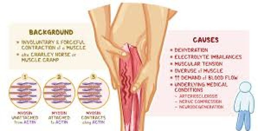 Sprains & Strains: Rest, Rehab, or Doctor?