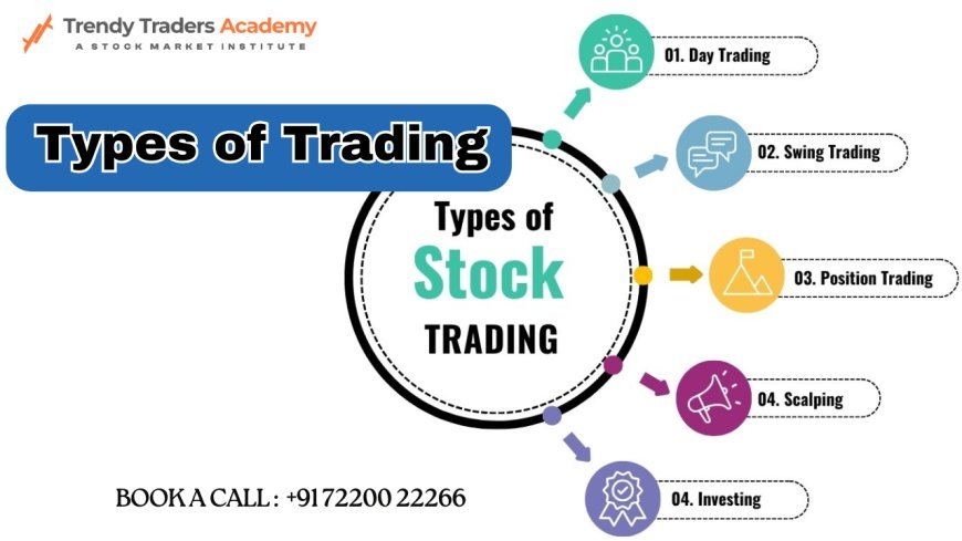 Types of Trading in the Stock Market Explained Simply