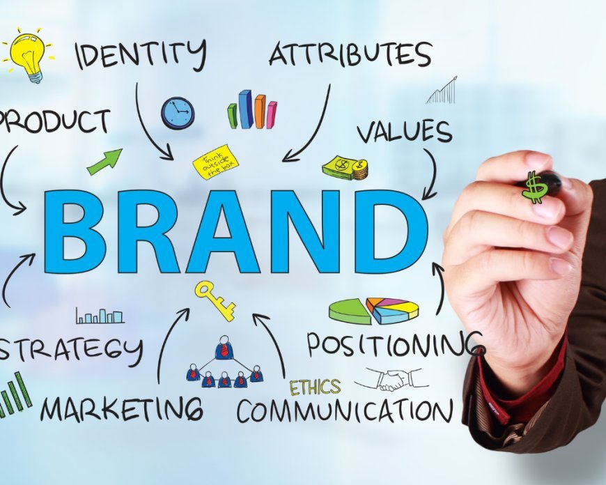 SEO Company Bangalore: Your Partner for Sustainable Digital Growth