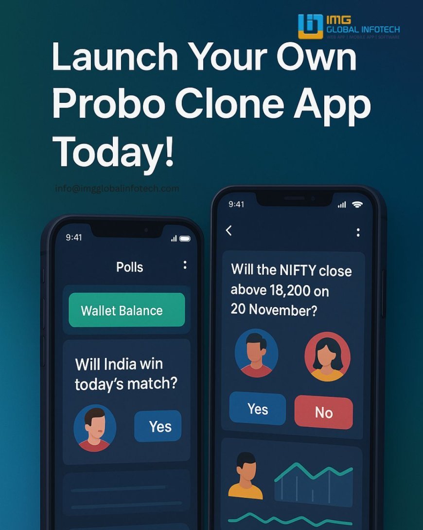 Opinion Trading Software Development – A Smart Investment in the Future of Prediction Markets