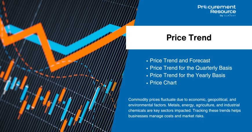 Understanding the Citrus Price Trend: A Comprehensive Market Analysis