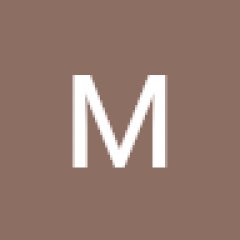 Madhappy Clothing