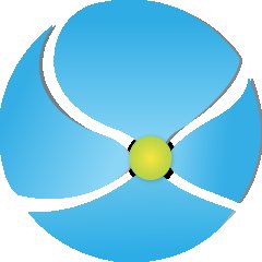 softlinkglobal